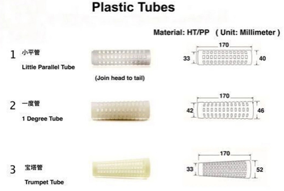 El poliéster 100% de la Virgen hizo girar el hilo de coser de los hilados de polyester Eco 40/2 - amistoso